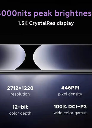 Global Version Redmi Note 14 Pro 5G MediaTek Dimensity 7300-Ultra NFC 200MP Camera 1.5K 120Hz AMOLED Display 5110mAh Battery - Riparo82