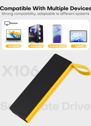 Kodak X106 SSD portatile 2TB 1TB USB 3.2 Tipo C Disco rigido esterno 512GB 256GB Unità a stato solido per PS4 Laptop MacBook PC