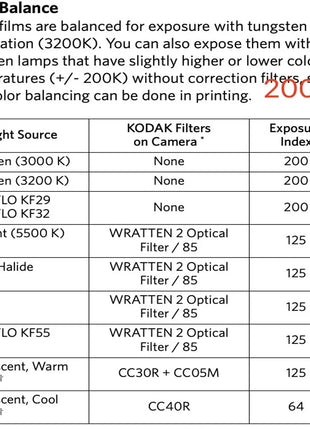 1-3 confezioni di pellicole Kodak Vision3 Super 8mm 50d 200t Super 8 colori Spot Date Fresh