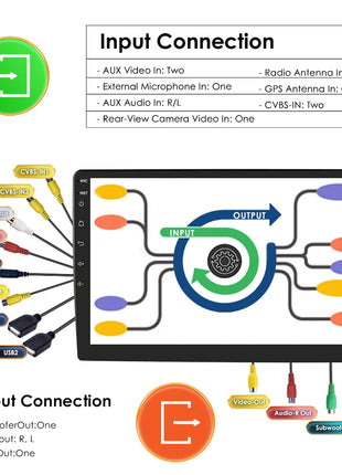 2G+32G 7 Inch Autoradio Carplay 1 Din Android Auto Car Radio GPS for Universal Stereo Multimedia Player Navigation Head Unit RDS - Riparo82