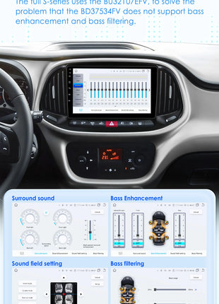 Hizpo AI Voice Autoradio Radio For Fiat Doblo 2015 - 2019 4G Car Multimedia GPS 2din Wireless CarPlay Android Auto Navigation BT - Riparo82