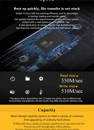 Kodak X120 PRO SSD 1TB SATAIII SSD 512GB 256GB 128GB HD 1TB Disco rigido interno a stato solido 2.5 per computer portatile