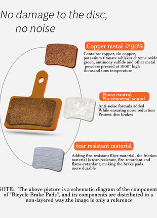 25 paia di pastiglie freno a disco per bicicletta MTB in resina/metallo/ceramica pastiglie freno idrauliche per bici da strada universali per Shimano SRAM AVID ZOOM B01S