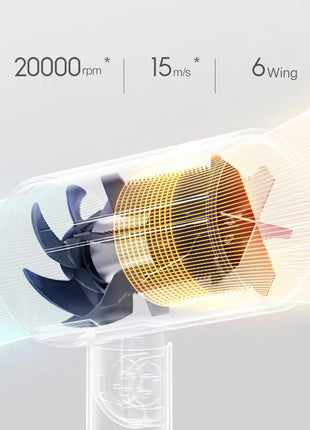 XIAOMI MIJIA H101 Portable Hair Dryer – 1600W,Foldable,50M Negative Ions,15m/s Airflow,Dual Heat & Speed Modes,220V With adapter - Riparo82