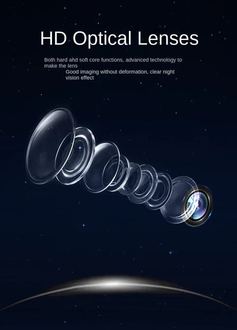 1080P 3D 360° Panoramic Camera System Camera for Car Android Multimedia Rear / Front / Left / Right 360 Panoramic Accessories - Riparo82