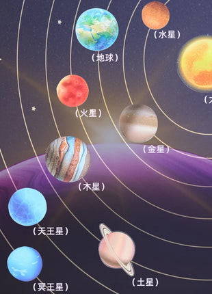 Nuovi giocattoli in legno Montessori Otto pianeti Puzzle Terra Sole Sistema solare Pianeti Pianeti Cognizione Giocattoli educativi Regali per bambini - riparo82