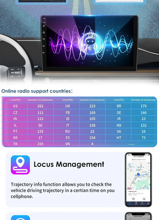 7"/9"/10" 2 Din Android12 Universal Car Multimedia Player For Hyundai Honda Nissan Toyota Kia Autoradio Unit WIFI GPS Car Audio - Riparo82