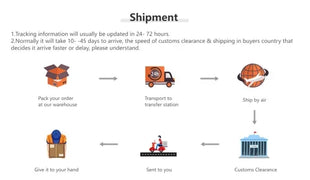 Albero di Natale artificiale Aghi di pino Materiale di crittografia Albero di Natale di alta qualità da 120 cm a 210 cm Decorazione domestica di Natale