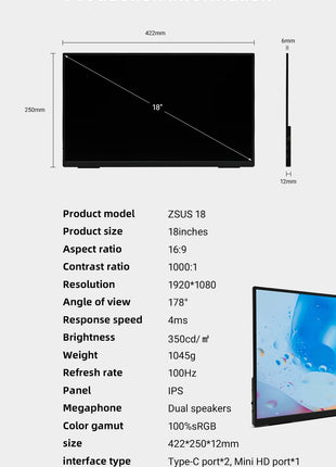 ZSUS 18-Inch 1080P 100Hz 100%sRGB Portable Monitor 16:9 HDR 350cd /M² For XBox PS4 / 5 Switch Cell Phone PC Loptop Extension - Riparo82