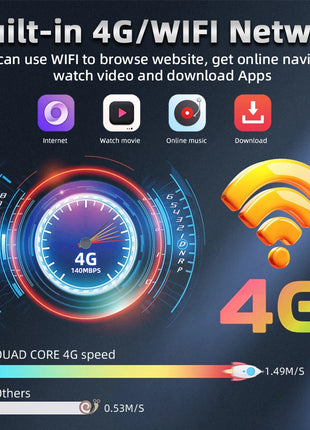 Hikity Wireless CarPlay Android Auto Car Radio For Toyota RAV4 2001-2006 BT Multimedia Player GPS WiFi Head Unit 2din autoradio - Riparo82