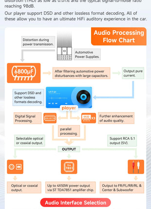Snapdragon 8Core CarPlay Android Auto Car Radio For Alfa Romeo Giulietta 2010-2018 Intelligent Screen 2Din autoradio SWC 4G BT - Riparo82