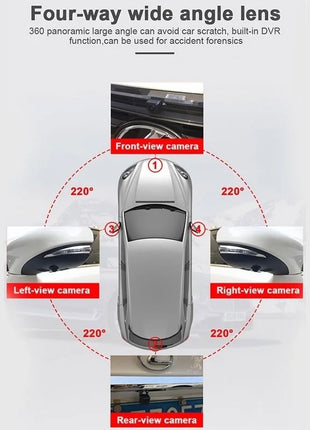 720P 1080P 360 Surround View Panoramic System Driving With Bird View Panorama System 4PCS Car Camera - Riparo82