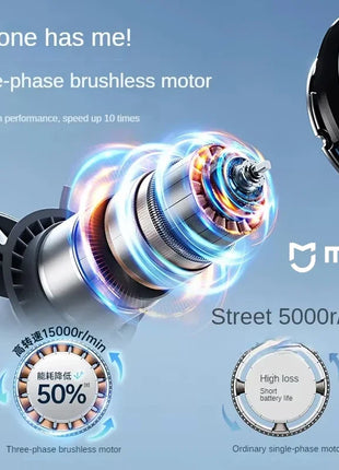 Xiaomi Electric Fan Technology Display 8000mah Wireless Portable Air Circulator Fan Desktop Air Cooling Cooler Quiet MIJIA Fan - Riparo82