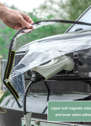 Electric Vehicle Charger Port Rainproof Dustproof Cover Outdoor Protection Covers for Tesla Model 3 Y Sedan SUV Car Accessories - Riparo82