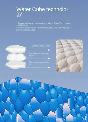 Neck Pillow Help Sleep And Protect The Neck Cervical Orthopedic Household Soybean Fiber SPA Massage Pillow For Sleeping New - Riparo82