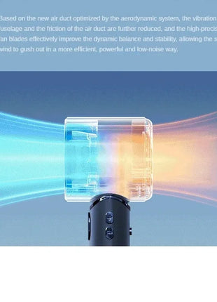 Xiaomi Electric Fan Technology Display 8000mah Wireless Portable Air Circulator Fan Desktop Air Cooling Cooler Quiet MIJIA Fan - Riparo82