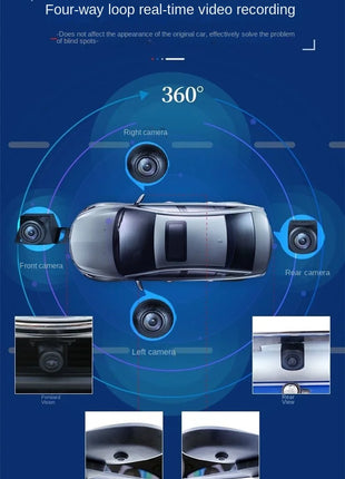 1080P 3D 360° Panoramic Camera System Camera for Car Android Multimedia Rear / Front / Left / Right 360 Panoramic Accessories - Riparo82