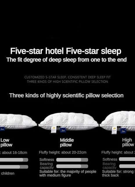95% Goose Down Pillow White Cotton PillowCover Rectangle Bedroom Sleep 5-Star Hotel Pillow Low-Mid-high Pillows for Sleeping - Riparo82