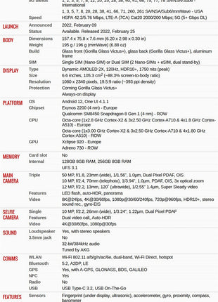 Samsung Galaxy S22 + 5G S906E S906B Versione globale S22 Plus Originale 6.6 "AMOLED ROM 128/256 GB RAM 8 GB NFC Android Cellulare - riparo82