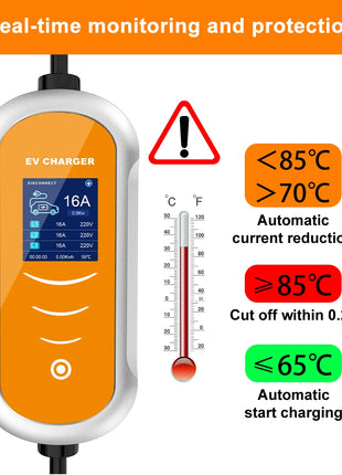 Electric Car Charger 3Phase 16A Portable Charger Type2 EVSE Charging Box Appointment time Cee Plug IEC62196 For Electric Vehicle - Riparo82