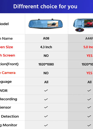 Dash Cam  4.3 Inch Car Dvr Dashcam car camera 24h Front and Rear 1080P Mirror Rear Camera Rearview Mirror Digital Video Recorder - Riparo82