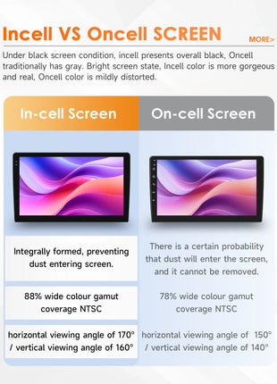 Snapdragon 8Core CarPlay Android Auto Car Radio For Alfa Romeo Giulietta 2010-2018 Intelligent Screen 2Din autoradio SWC 4G BT - Riparo82