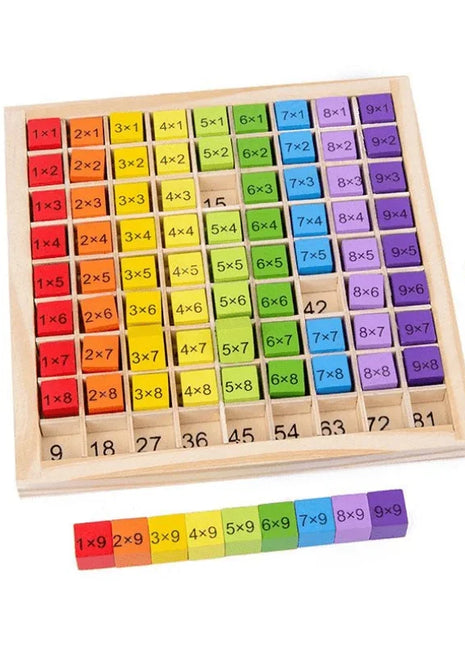 Giocattoli matematici in legno educativi Montessori per bambini Giocattoli per bambini 99 Tabella di moltiplicazione Matematica Aritmetica Sussidi didattici - riparo82
