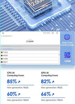 10.33inch 1 DIN Universal Android Car Radio Multimedia Video Player Rotatable Auto Touch Screen DSP Carplay Headunit WIFI 7862 - Riparo82