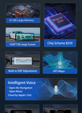 10.25 "Android 14 Car Multimedia Player For BMW F45 F46 F87 2013-2018 Radio Carplay Stereo Screen GPS Stereo Head Unit 4G Audio - Riparo82