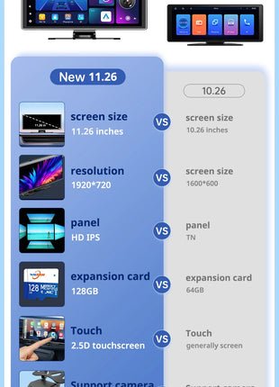 11.26 inch IPS Touch Screen Multimedia Video Player Portable 4K DVR Wireless CarPlay/Android Auto Dual Lens Driving Recorder - Riparo82