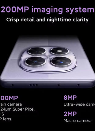 Global Version Redmi Note 14 Pro 5G MediaTek Dimensity 7300-Ultra NFC 200MP Camera 1.5K 120Hz AMOLED Display 5110mAh Battery - Riparo82