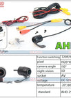 AHD 110degree / 12 V