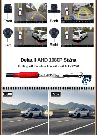 Universal 3D Bird View 360 Panoramic Camera  AHD 1080P /720P Rear / Front / Left / Right Accessorie For Car Android Radio - Riparo82