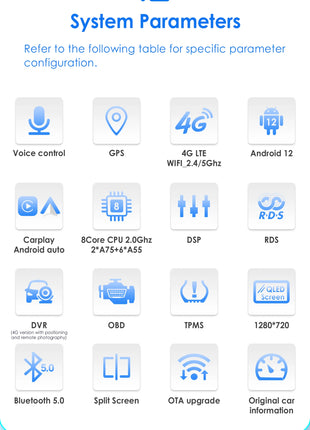 Hizpo AI Voice Autoradio Radio For Fiat Doblo 2015 - 2019 4G Car Multimedia GPS 2din Wireless CarPlay Android Auto Navigation BT - Riparo82