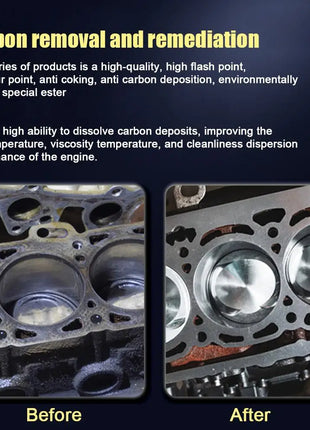 Auto engine anti-wear additives car engine maintenance anti-wear noise reduction lubricant kinetic energy enhancement additive - Riparo82