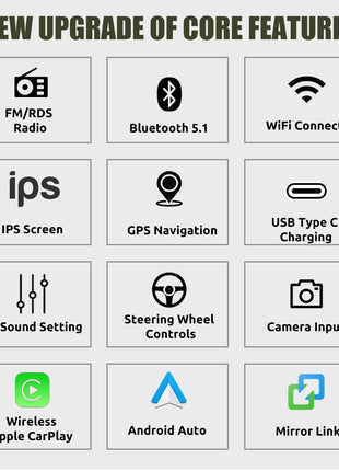 ESSGOO Single 1DIN 6.86" Android 14 4+64G Universal Car Stereo Radio CarPlay Android Auto Bluetooth USB Type-C Wifi FM GPS Navi - Riparo82