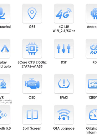 Hizpo 8G+128 AI Voice Car Radio Android Auto Multimedia For Nissan Qashqai J10 2006 2007 2008-2013 Carplay 4G 2din GPS autoradio - Riparo82