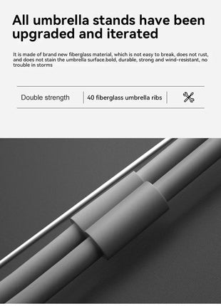 Xiaomi 12 Bone Fully Automatic Umbrella Extra Large Reinforced Wind-resistant Rain-resistant Dual-purpose UV-resistant Mijia - Riparo82