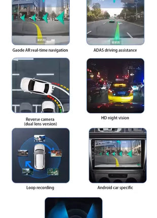 Dash Cam Car USB ADAS DVR HD1080P Special for Android Multimedia Player Dual-lens Front Rear 170 Degree Recorder Reverse Vision - Riparo82