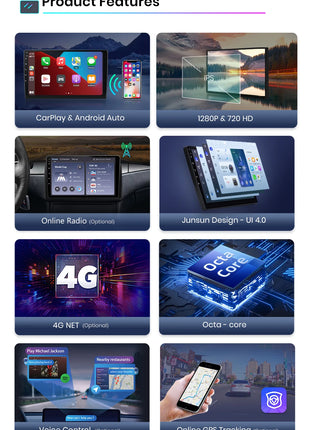 Junsun Wireless CarPlay Android Auto Car Radio for Honda Fit Jazz City 2002 2003 2004-2007 RDS GPS 4G WIFI Multimedia autoradio - Riparo82
