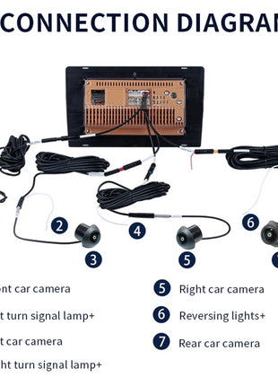 360 Cameras Car Panoramic Camera 1080P AHD Front /Rear /Left /Right Rear View Cameras System for Android Auto Radio Night Vision - Riparo82