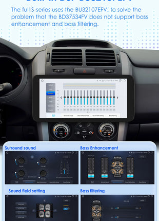 10.33inch 1 DIN Universal Android Car Radio Multimedia Video Player Rotatable Auto Touch Screen DSP Carplay Headunit WIFI 7862 - Riparo82