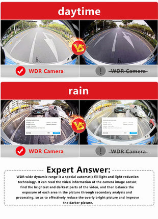 360 Car camera For android auto 360 panoramic system 8K 3D AHD1080P 720p Camera Night Vision with camera dedicated hole opener - Riparo82