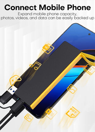 KODAK X106 SSD 1TB ssd unità esterna Disco rigido 2TB USB3.1 SSD esterno portatile 256B 512GB 1TB per laptop Smartphone PS4