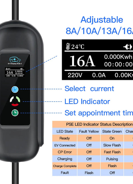 Portable 11KW 16A EV Portable Charger Type2 IEC62196-2 EVSE Charging Box Electric Vehicle PHEV Cars Charger CEE Plug 5M Cable - Riparo82