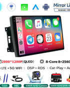 Android 14 Car Radio QLED GPS Navigation Multimedia Player For Jeep Compass/Commander/Grand Cherokee/Wrangler/Liberty AutoRadio - Riparo82