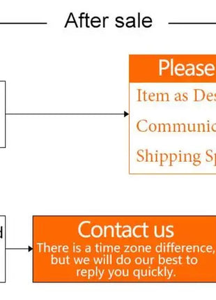 1/2/5PCS NEW L7T Spark Plug For Gasoline Chainsaw and Brush Cutter motosierra gasolina Chainsaws Spare Parts Garden Tools - Riparo82