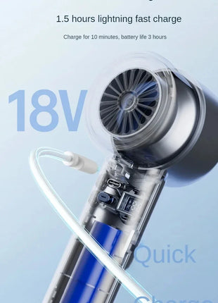 Xiaomi Electric Fan Technology Display 8000mah Wireless Portable Air Circulator Fan Desktop Air Cooling Cooler Quiet MIJIA Fan - Riparo82