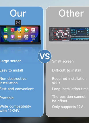 10.26" Carplay Screen Rearview Mirror Dash Cam Android Auto 4K 3840*2160P WIFI BT GPS Navigation Video Recorder Car DVR Camera - Riparo82
