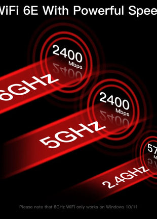 WiFi 6E 5400Mbps PCIe Wifi Adattatore AX210 Scheda di rete wireless AXE3000 BT5.3 2.4/5/6GHz 5374Mbps MU-MIMO 802.11ax Per Win 10/11 - Riparo82